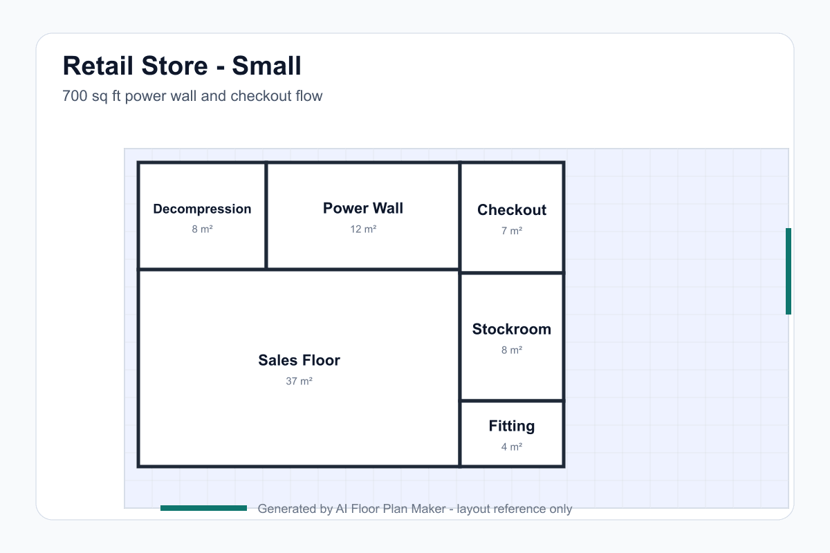 AI-generated retail store floor plan generator example — 700 sqft with decompression zone and checkout