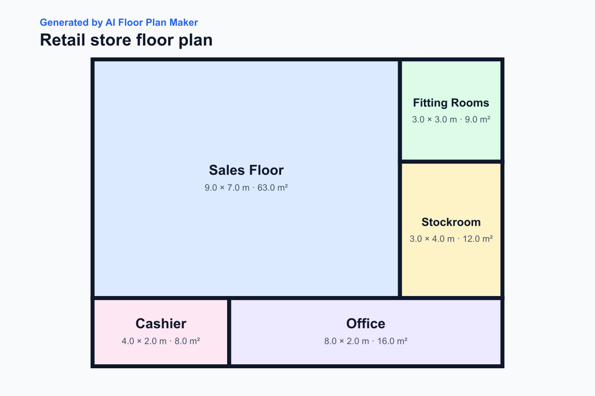AI-generated retail store floor plan with sales floor, fitting rooms, stockroom, cashier and office