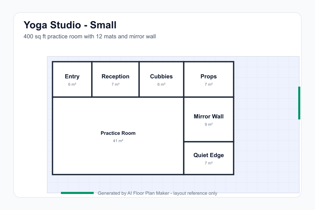 AI-generated yoga studio floor plan generator example — 400 sqft with 12 mats and mirror wall